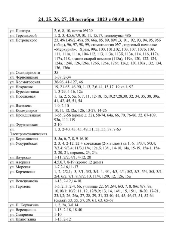 Юрий Будрин: ВАЖНО. Уважаемые Кировчане! В связи с заменой опор высоковольтных линий электропередач энергопоставляющим предприятием будет проводиться работа с отключением электроэнергии по следующему графику: