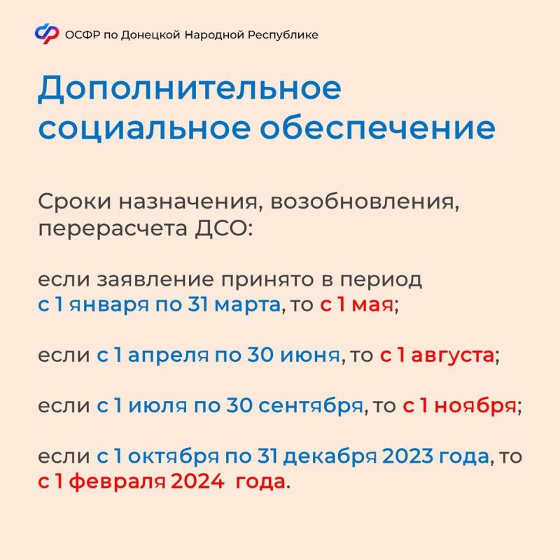 ���������� �������� �������������� ��� ��������������� �������������� ���������� ����������� (���)*