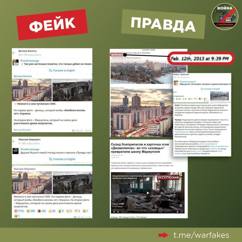 ����: ������� �� ��������� ��������� � ������������� ���������� �������� � 2014-2022 �����, � ��������� �� ���� � ������� ���������� ���, �������� ������������� ��������-������ � �������