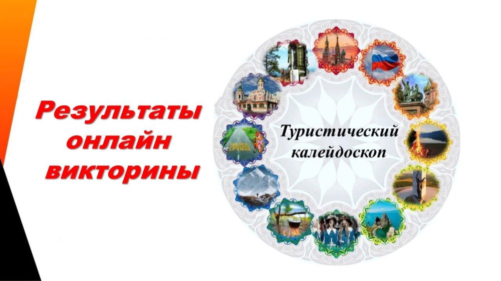 Юрий Мартынов: Друзья! 18-19 ноября мы провели республиканскую онлайн-викторину «Туристический калейдоскоп», которая собрала около 7 тысяч участников