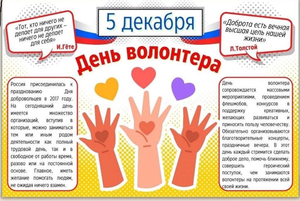 Юрий Будрин: 5 декабря - День добровольца (волонтера) в России