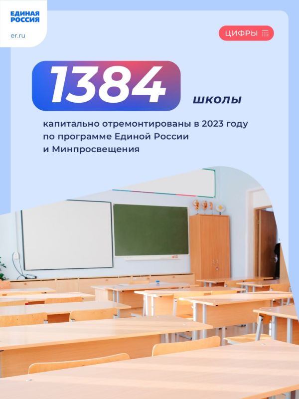 �� ���� ������ ������������ ���������� ������ �� ������������ ������� ����