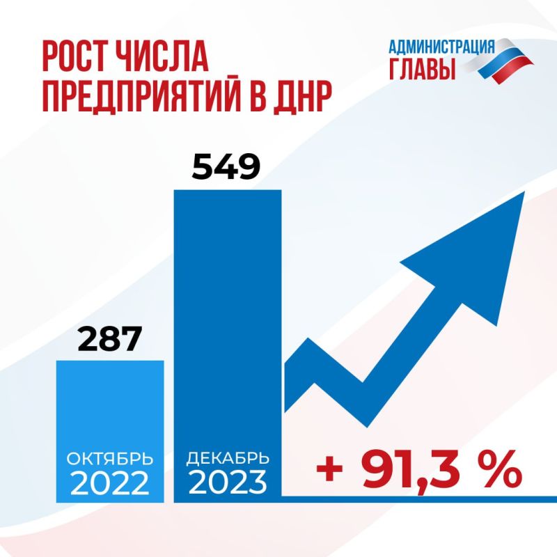 � ������ ���������� ���������������� ��� ����� �������� ����������� ���� ���������