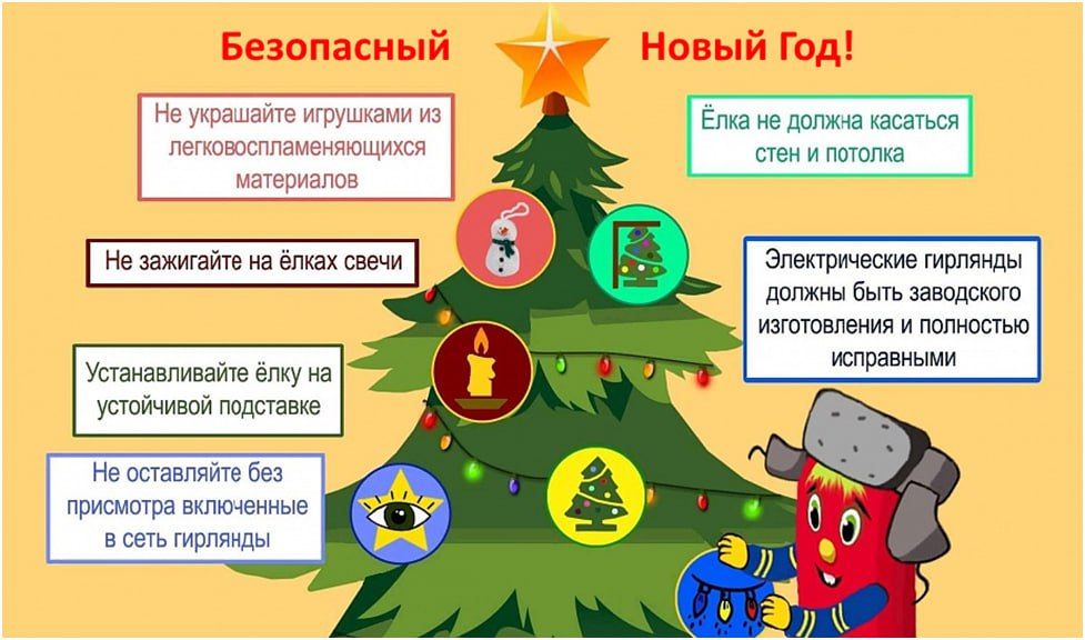 Василий Ткачук: МЧС ПРЕДУПРЕЖДАЕТ! СОБЛЮДАЙТЕ ПРАВИЛАПОЖАРНОЙ БЕЗОПАСНОСТИ ПРИ ПРОВЕДЕНИИ НОВОГОДНИХ И РОЖДЕСТВЕНСКИХ ПРАЗДНИКОВ