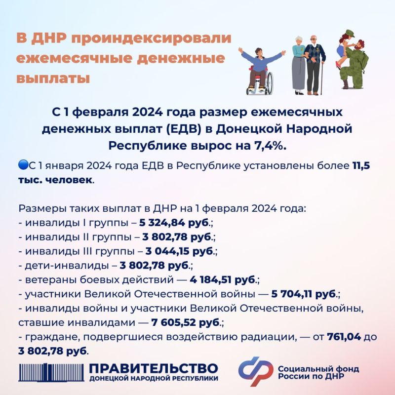� ��� ���������������� ����������� �������� �������