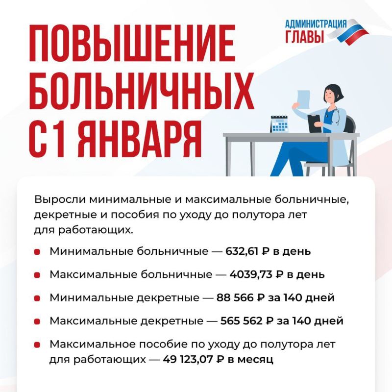 � 1 ������ 2024 ���� ������� ������� ����������, ��������� ������, � ����� ������� �� ����� �� ������ �� �������� ��� ��� ���������� ���