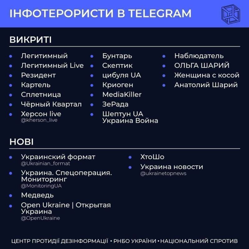 � ���� 2022 ���� ������� ������ ����� ������� � ������ ����� ������������ ������������