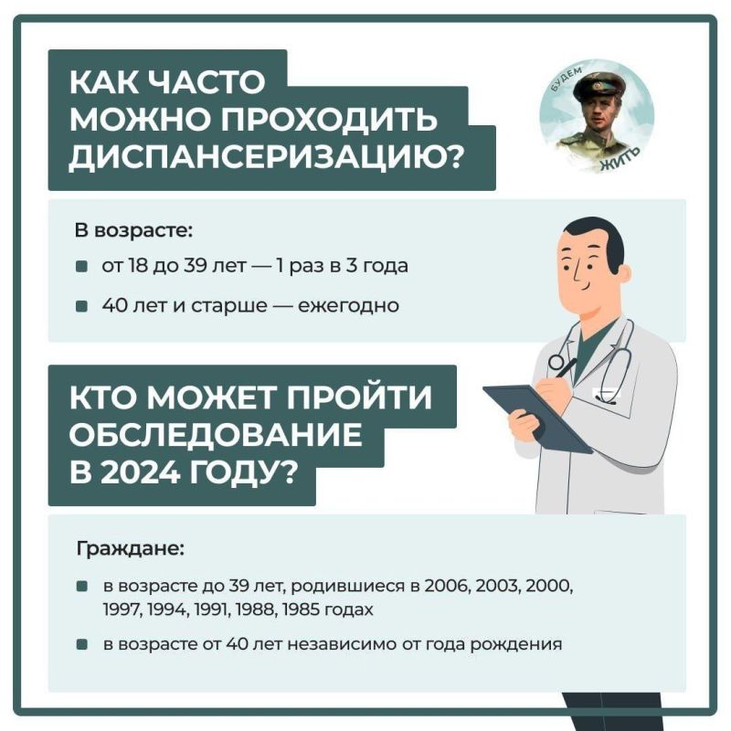 ���������� ��������������� ��������� ��� � 2024 ����
