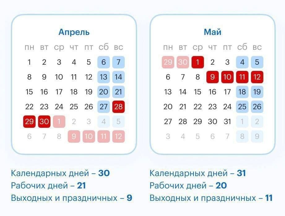 ��������� ������� �������� ��� ���� � ����� ������ � ������ ���