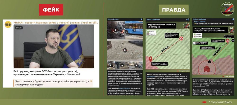 Фейк: Атаки киевского режима по территории РФ совершаются только оружием, произведенным на территории Украины