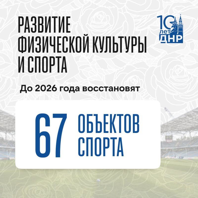 67 �������� ������ ����������� � ��� �� 2026 ����