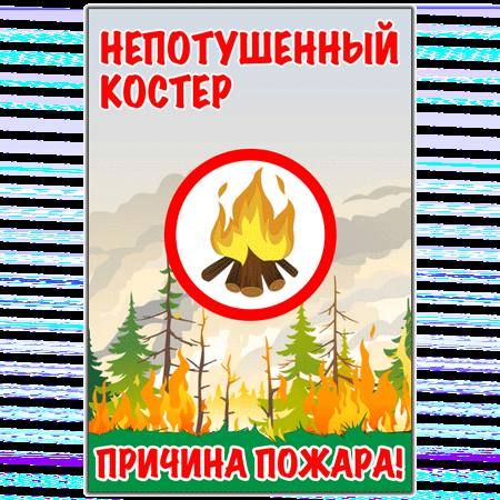 ������ ��������: ��������. ��������������� �������� ������ ������������� ������ �������������!