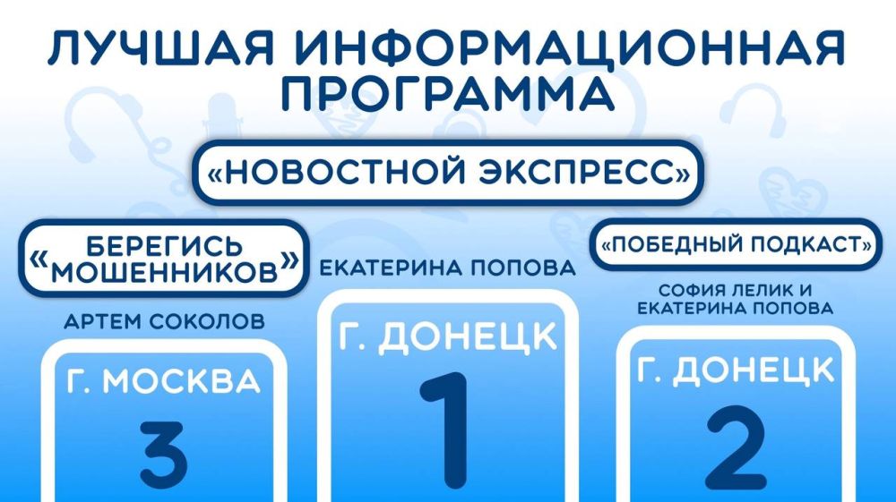 ��������� �� ������� ������ �������� ����� �� �������������� ������� � �������