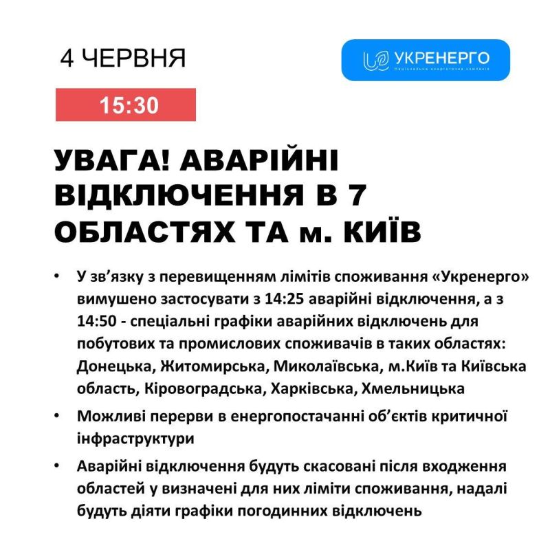 ��������� ���������� �������� � �����, ��������, �����������, ������������, ��������������, �����������, �����������, �������� �������� � ���������