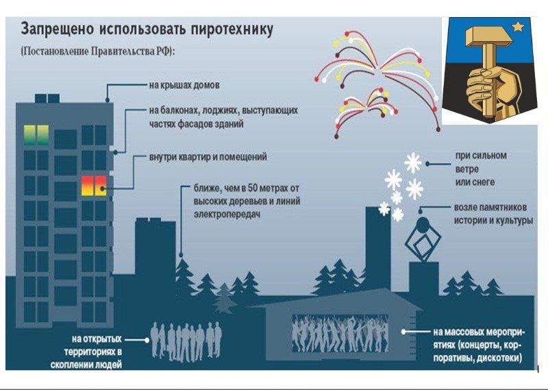 Юрий Будрин: Соблюдаем меры пожарной безопасности!