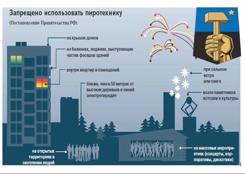 Иван Адамец: В связи с высоким риском возникновения пожаров призываем всех граждан и организации соблюдать противопожарные меры и ограничения