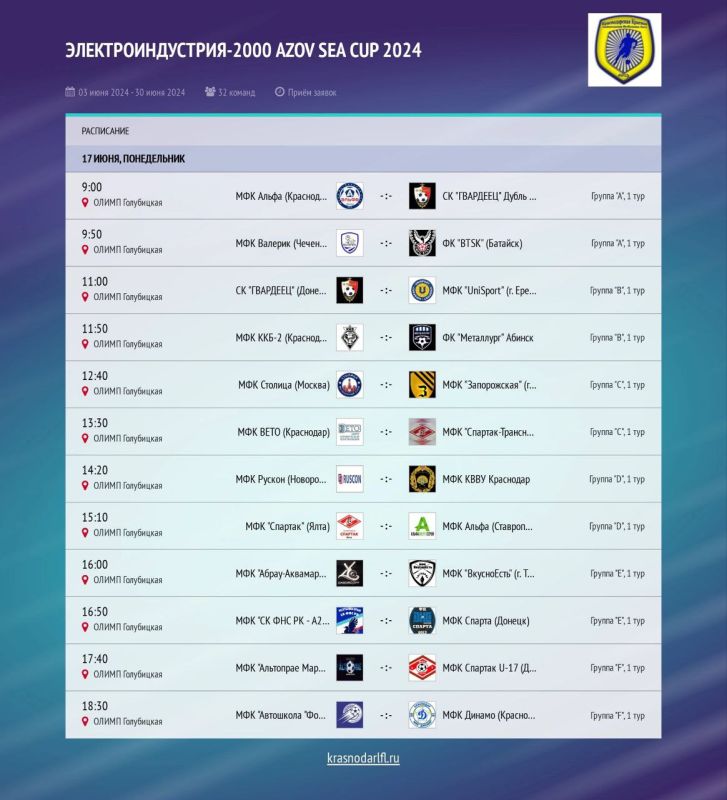 Юрий Мартынов: Уже сегодня СК "Гвардеец" и МФК "Спартак" сыграют первые матчи в Azov Sea Cup!