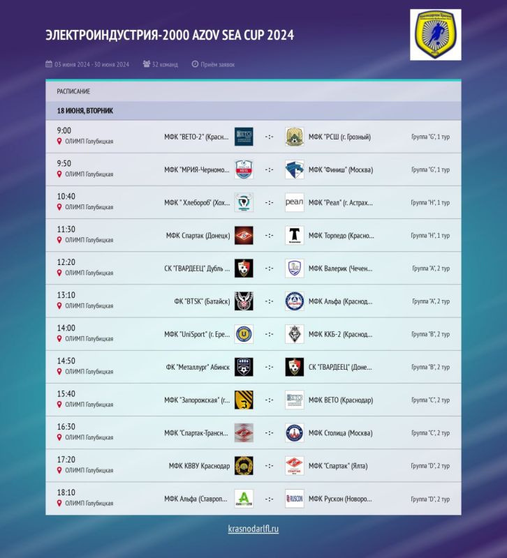 Юрий Мартынов: Продолжаем следить за выступлением наших команд СК "Гвардеец" и МФК "Спартак" в Azov Sea Cup!