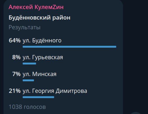 ��������� �������!. ��������� ����� ��������� �����������. ���� ����������� ������ �, �� ����������� �������, � ���� ����� ��������� ������ ��������� �����: ����������� �����: ��. �������;