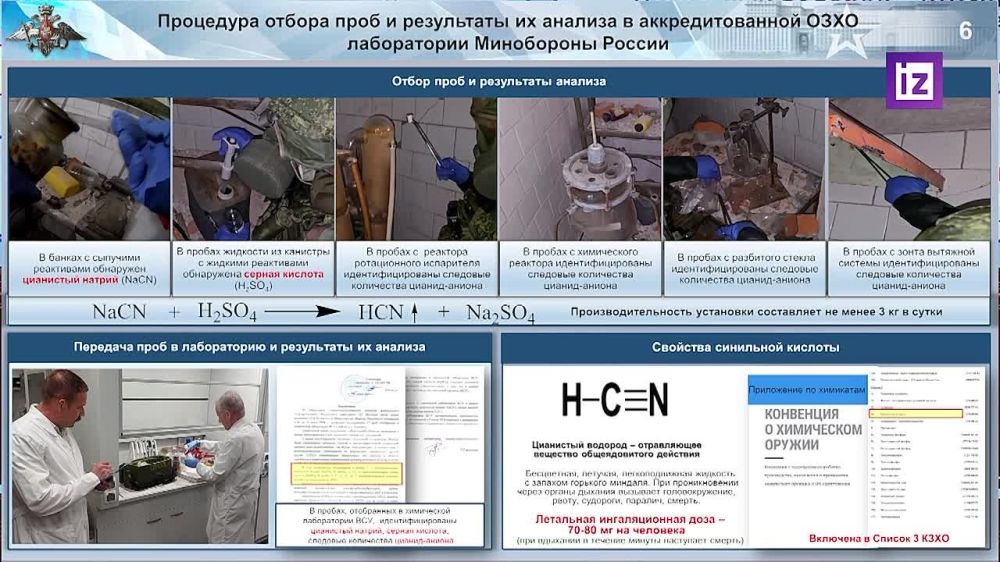 � ����� �� ������� �������� ���������� ���������� ���������� �����������, ���������������, ����������������, ��� ������������ ����������� �������, ������� �������-��������� ����� ��������