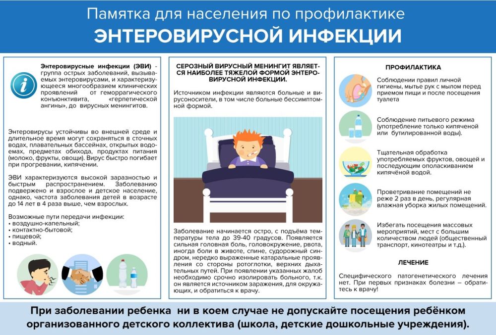 Юрий Будрин: ВНИМАНИЕ. Гражданам в период зарубежных поездок в страны Юго-Восточной Азии (Мьянма, Сингапур, Филиппины...