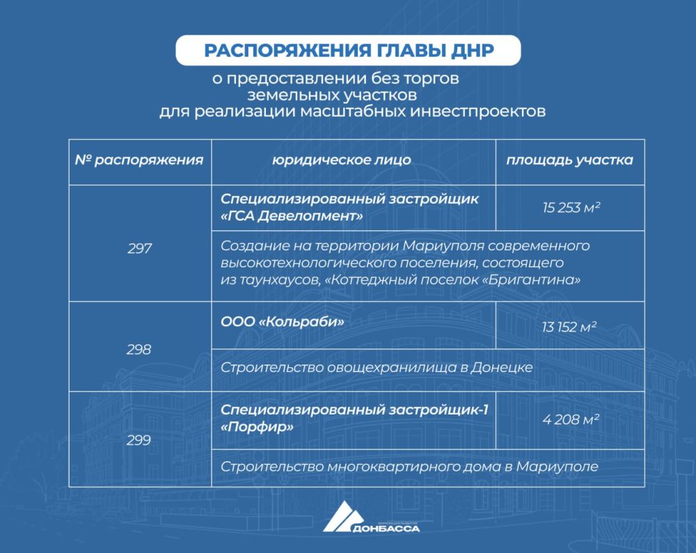3 ����� �������� �� ��� �������� ��������� ������� �� ������������ ������ ��������