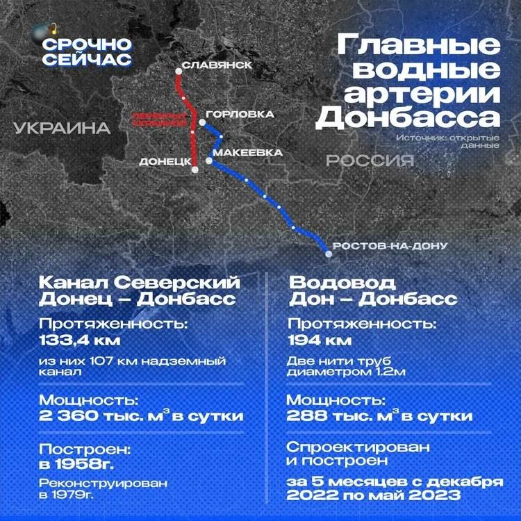 ������ �� ������������ ���� � �������: ����������� �������� ��������, ����� ���� ����� ��������, � ������ ���� � ��� ������������