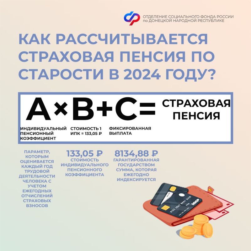 ��� �������������� ��������� ������ �� �������� � 2024 ����?
