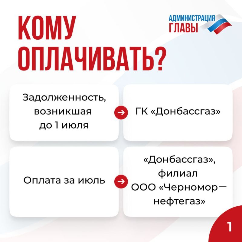 � ��� ��������� �������� � ��������� ����