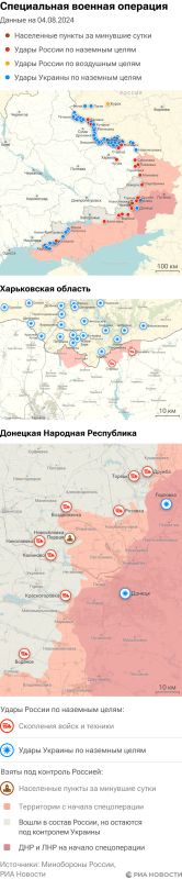 ����� ������������ ����������� ��� ������ �� ������� �� 04.08.2024