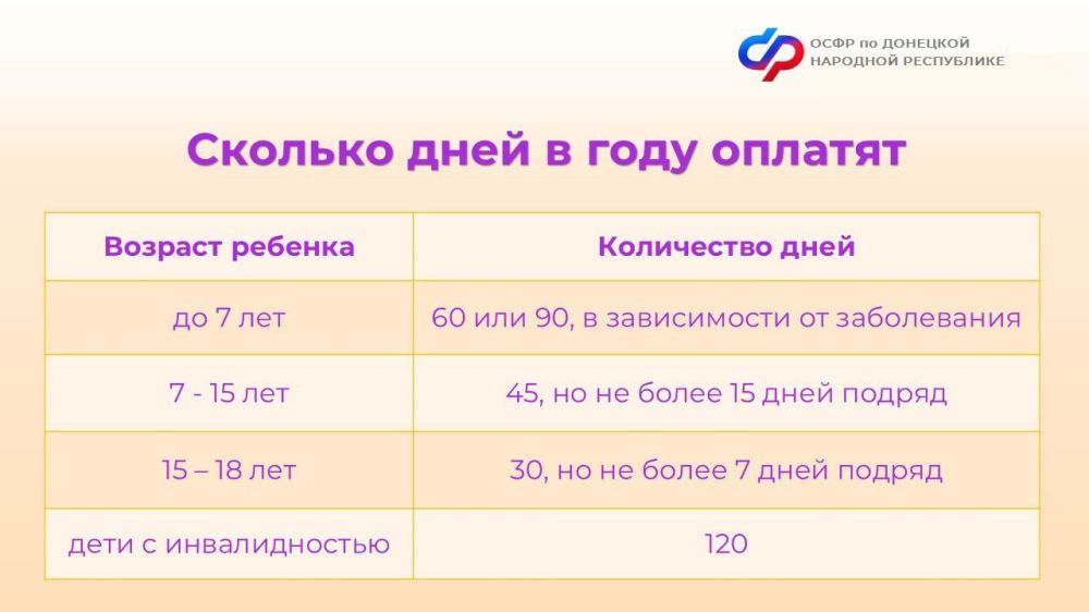 ���������� �� ����� �� ��������: ��� ������������