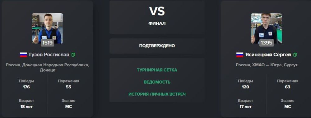 Юрий Мартынов: Прямо сейчас Ростислав Гузов играет с Сергеем Ясинецким в финале "Первенства России 2024 "Динамичная пирамида", юниоры до 19 лет"