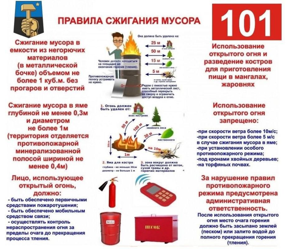 Михаил Меренков: ВНИМАНИЕ ВАЖНАЯ ИНФОРМАЦИЯ