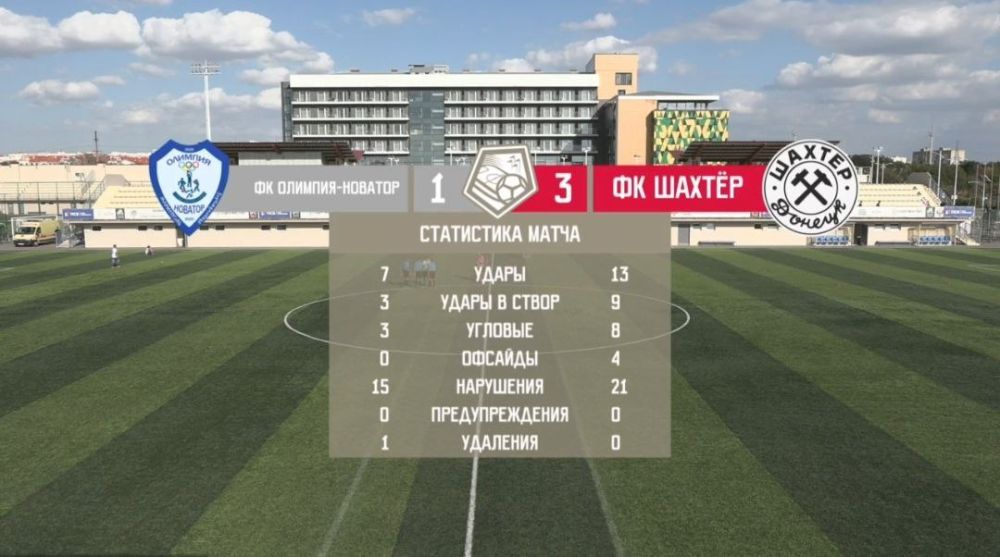 Алексей Дорофеев: Друзья!. Хочу поделиться своим восторгом от сегодняшней игры, в которой встретились команды «Олимпия -...