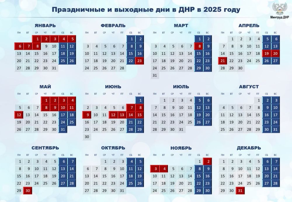 ����������� � �������� ��� � 2025 ����