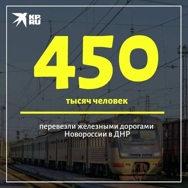 � ������ ���� ���������� �������� ���������� � �������� �������� ���������� ��������� ������� 455,8 ����� ����������, � ��� ����� 204,5 ����� ������� �������� ��� �������� ��������� �������