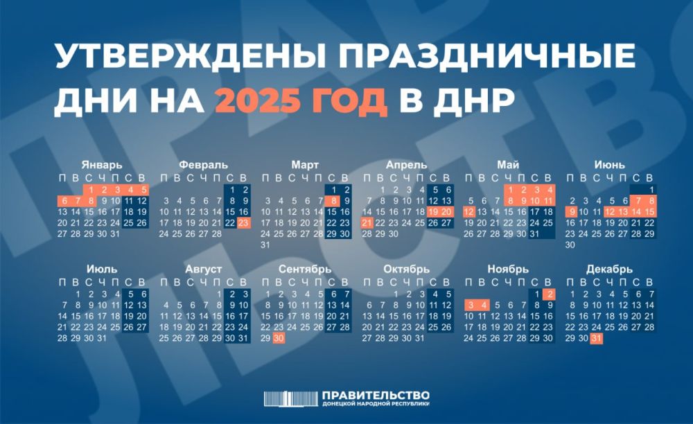 � ��������� ����������� ���� � ��� � 2025 ����