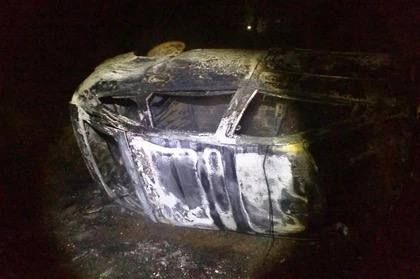 ��������� ����������� ������������� �������� ��� ������� �������� �� �������