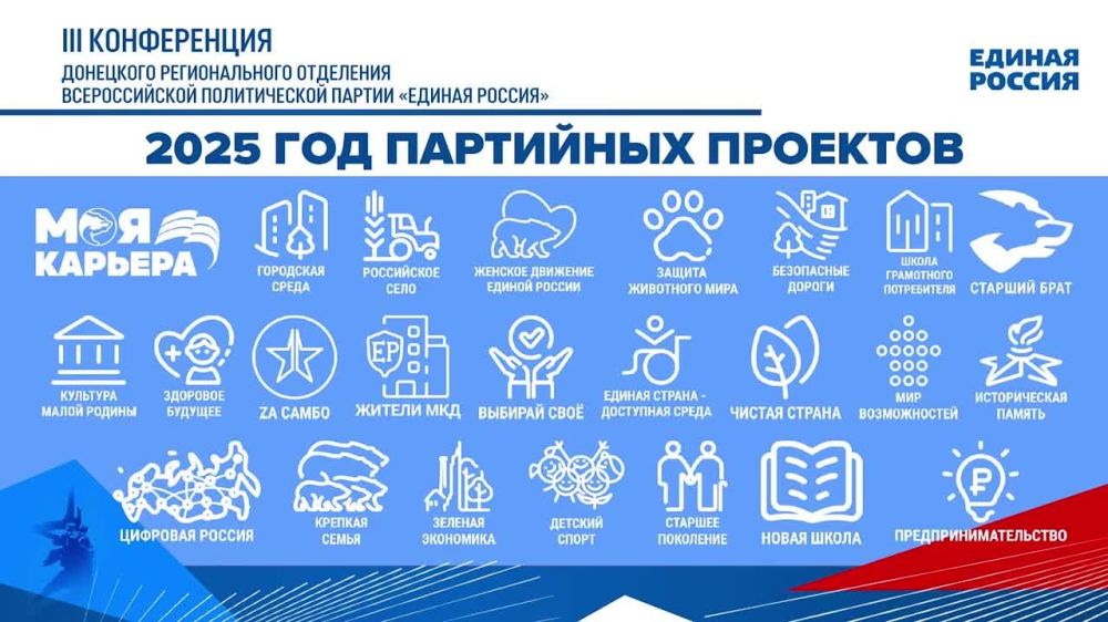 2025-� �������� ����� ��������� ��������