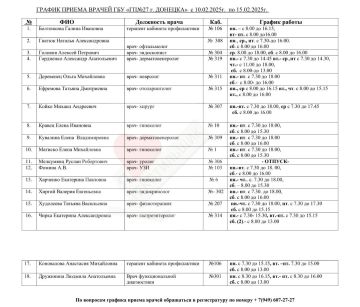 ГРАФИК ПРИЕМА ВРАЧЕЙ ГБУ ГП27 г. ДОНЕЦКА