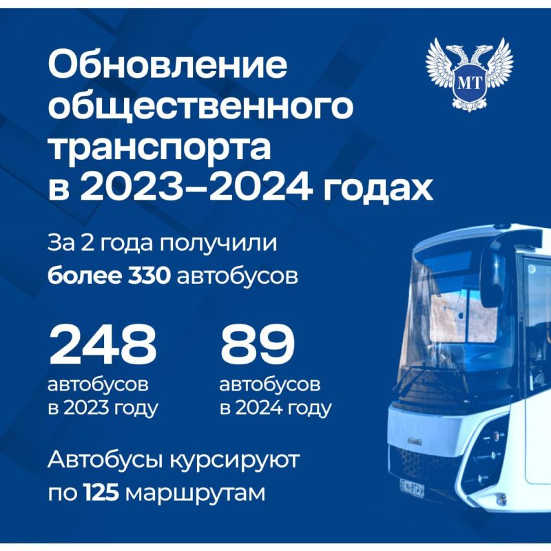 �������� �������� ���������� � 2023 ���� �������� 337 ����� ��������� ���������� ������ ��������� ����������� ���������� ��������� ������, ������������ �� � ����������� ������������ ��������