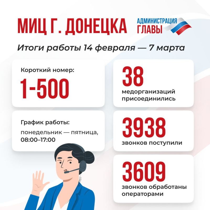 ����� ������ ������������ ��������������� ������ �. ������� �� ������ ��� ������ � � ���������