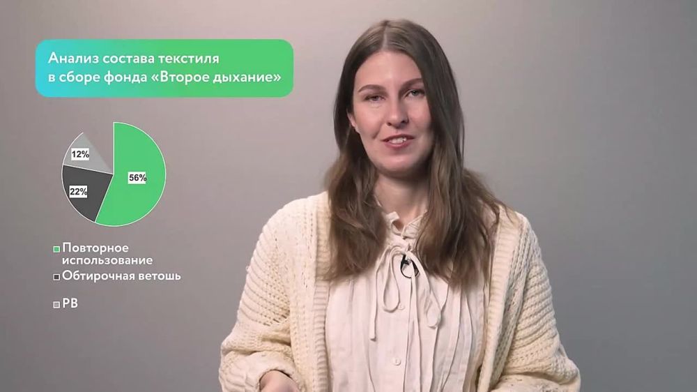 Юрий Будрин: К сожалению, существуют типы отходов, которые не затронула реформа обращения с отходами