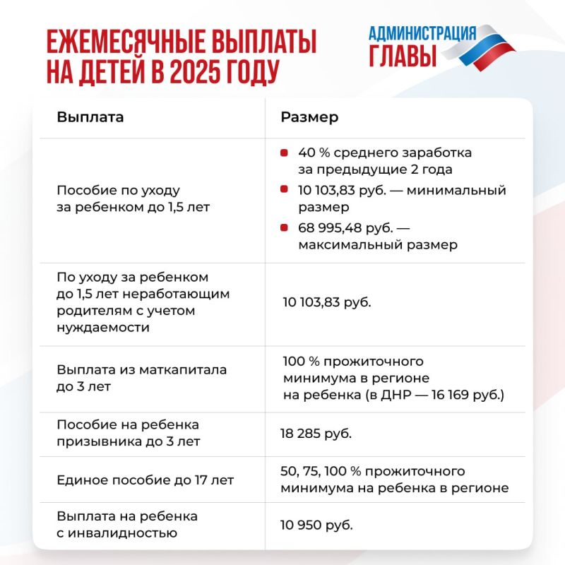 ����� ������� �� ������� ����� ���������� �������� �������� �� ������������ ����������������, ���������� � ���������
