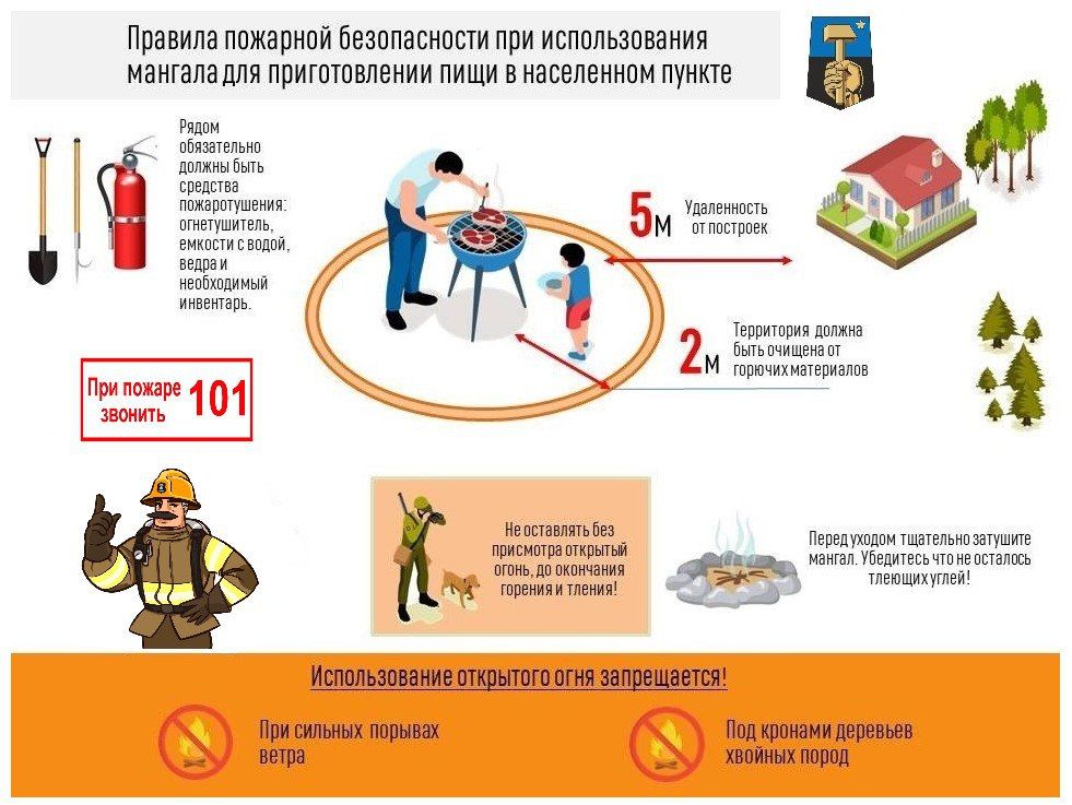 Наталья Бегуненко: Правила пожарной безопасности в период проведения Майских праздников