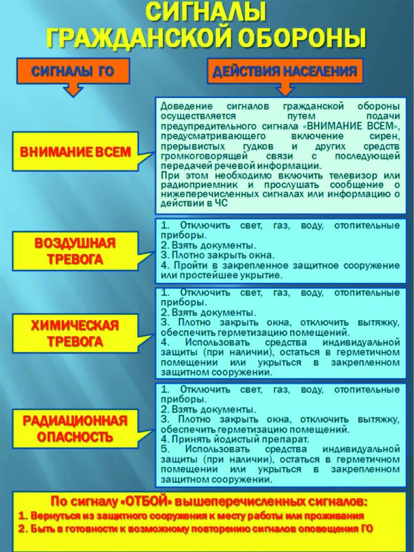 Наталья Бегуненко: Уважаемые жители и гости Петровского района!