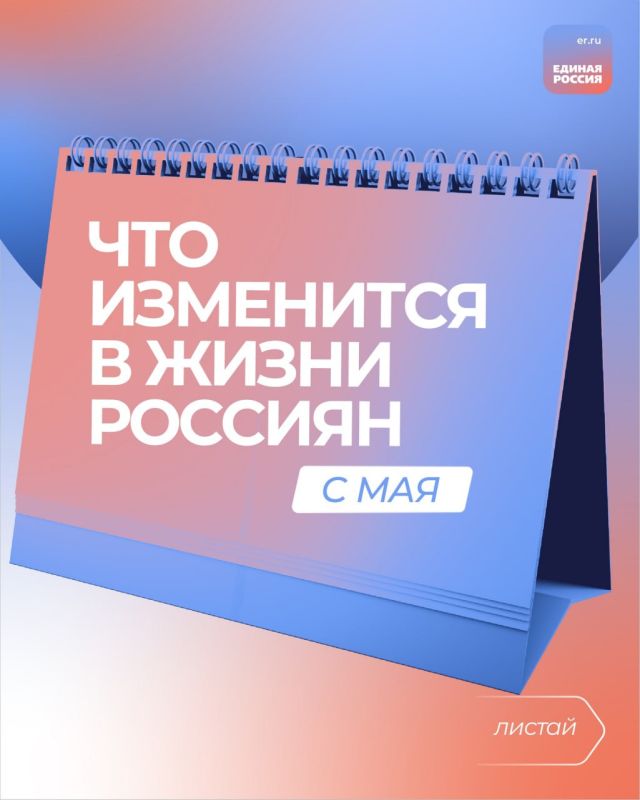 ������������, ����� ������ ������� � ����, � ����� ������������ ���� ������� � ��� 2025 ����