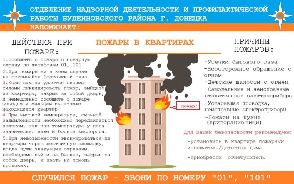 Михаил Меренков: ВНИМАНИЕ. ГОСУДАРСТВЕННЫЙ ПОЖАРНЫЙ НАДЗОР БУДЕННОВСКОГО РАЙОНА НАПОМИНАЕТ!