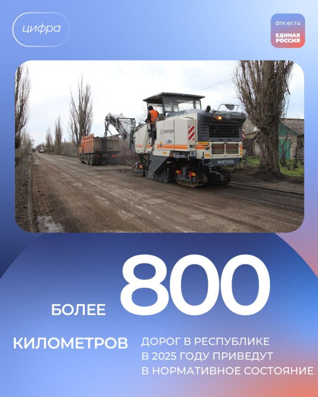� ������� ����� ����� ��������� ������ �������������� ����� ����������: � 2025 ���� �������� � ����������� ��������� ����� 800 ����������!