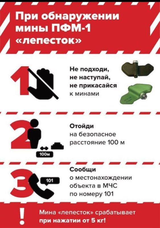 Юрий Будрин: Уважаемы жители Кировского района! Просим Вас ознакомиться с информацией!